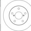 RR ROTOR DISC